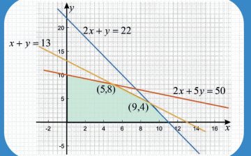 MATHEMATICS